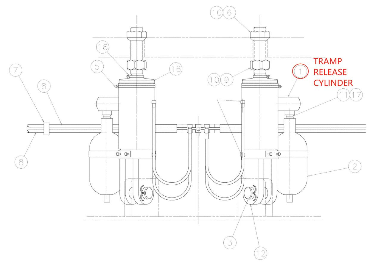 tramp release cylinder