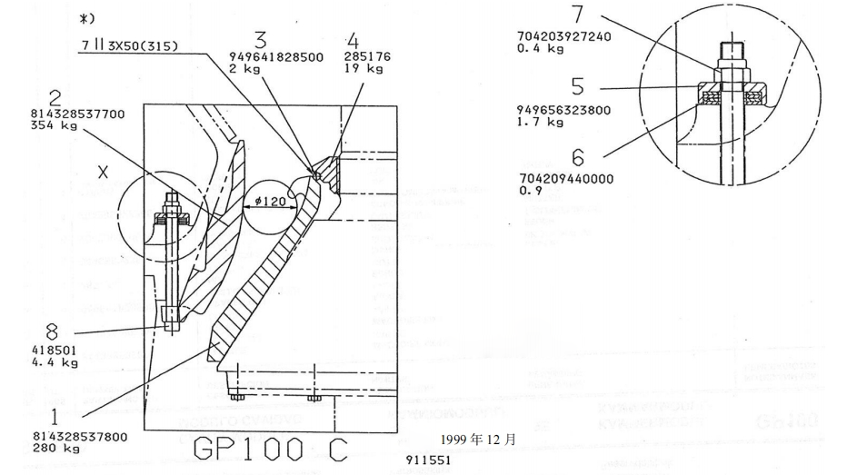 GP100 burning ring