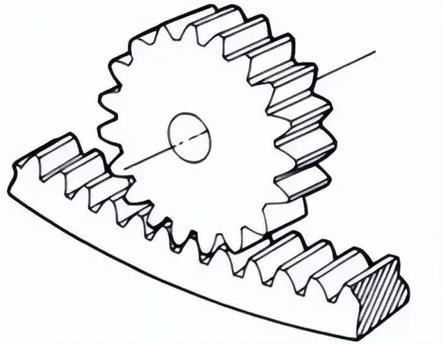 Internal gear