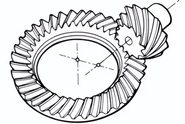 Hypoid gears