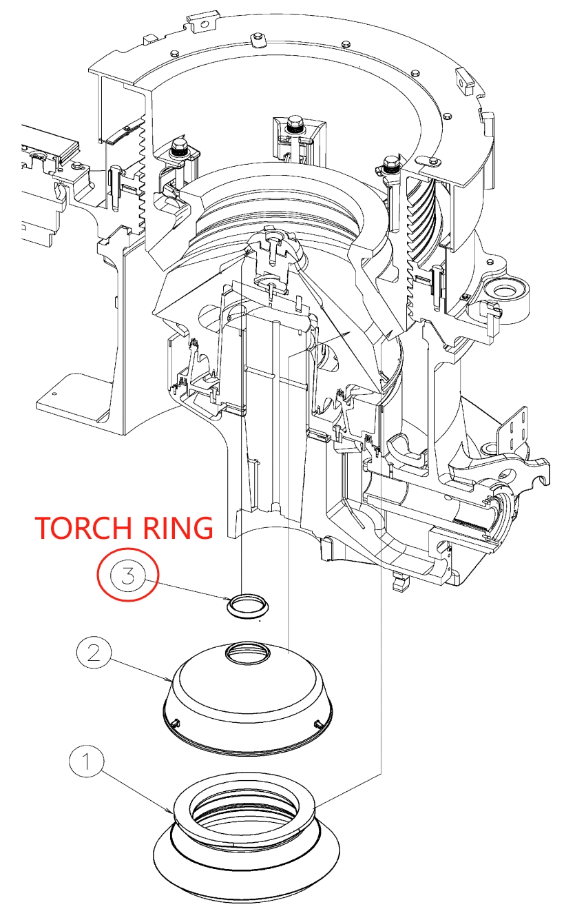 HP4 torch ring