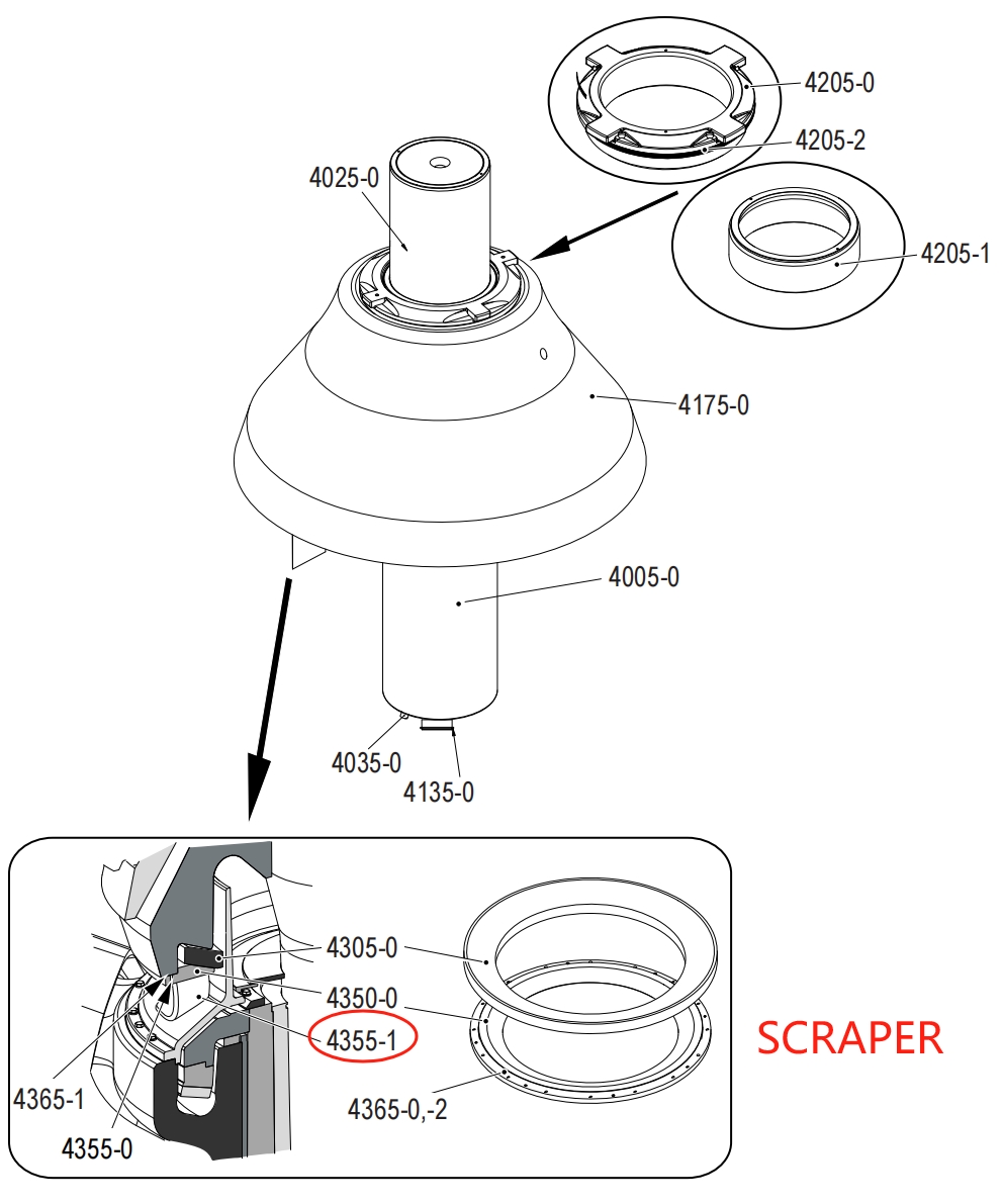 sandvik main shaft